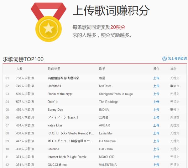 网易云音乐英文歌翻译在哪,网易云音乐歌词怎么翻译成中文