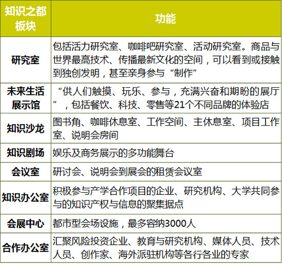 岛国人民开购物中心的脑洞，你不得不服！