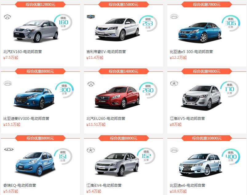 我在杭州的电动汽车生活