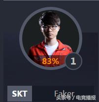 lpl十周年十大选手颁奖典礼uzi,lpl2023全明星赛uzi