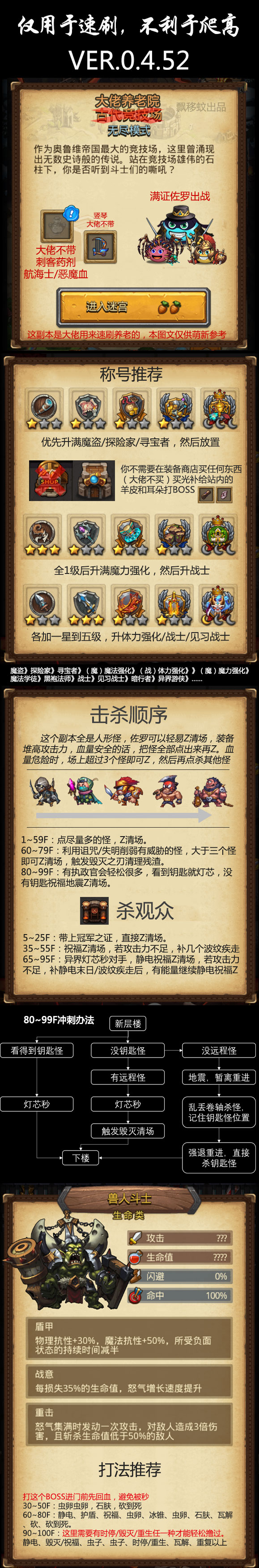 不思议迷宫游戏攻略是什么,手机游戏不思议迷宫攻略