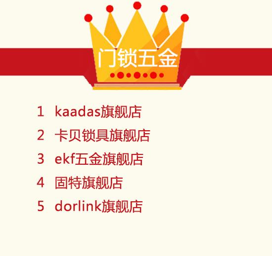 双11活动销量排行榜前十,天猫双11家装