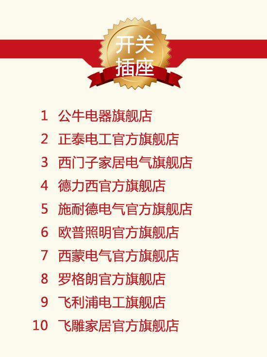 双11活动销量排行榜前十,天猫双11家装