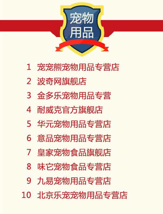 双11活动销量排行榜前十,天猫双11家装