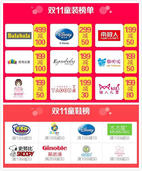 贝贝网旗下品牌,贝贝网数据