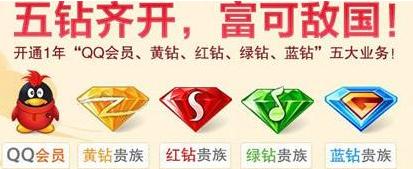 你的qq号值多少钱？我只知道办会员很费钱！