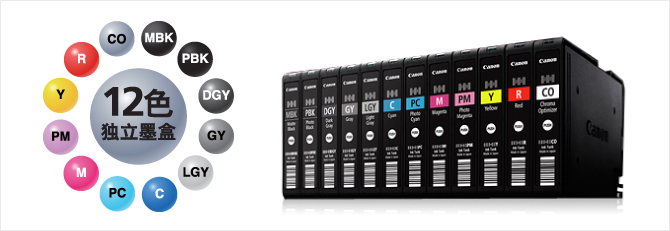 佳能彩色打印机各型号对比图,佳能六色喷墨打印机评测