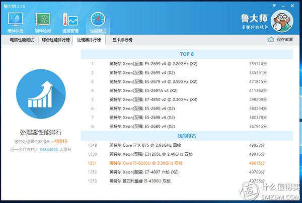什么是ips硬屏笔记本,ips雾面屏笔记本推荐