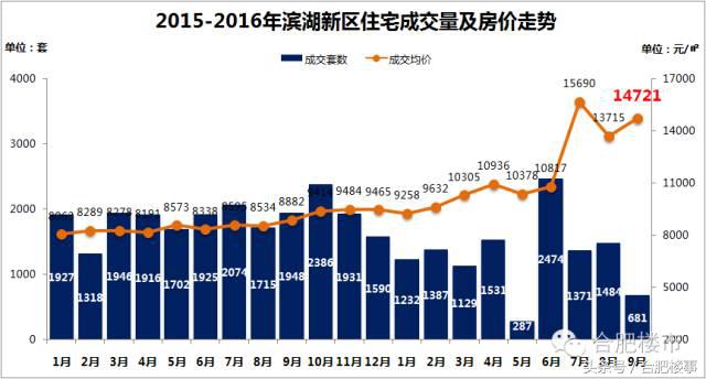 中介迎来关门潮,中介裁员最新消息