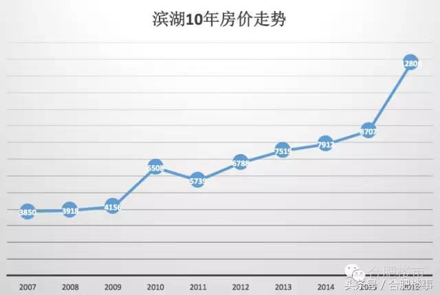 中介迎来关门潮,中介裁员最新消息