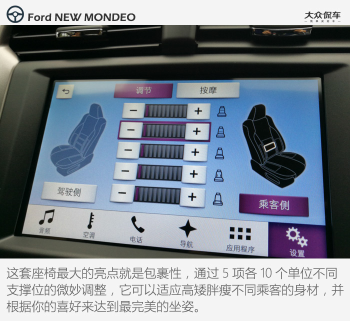 2017款蒙迪欧试驾评测,福特蒙迪欧2011款gtdi200试驾