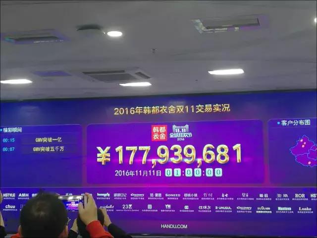 电商双11大战,23年双十一各大电商的数据