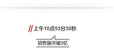 电商双11大战,23年双十一各大电商的数据