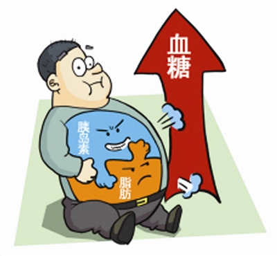 注意了！这种袜子容易造成血液容易“堵车”！