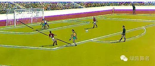 从球盲到球迷科普第四期：关于越位