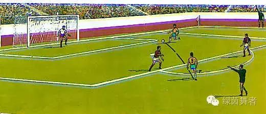 从球盲到球迷科普第四期：关于越位