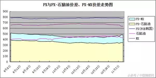 一不小心又是亏钱的一天,一不小心又亏了几万