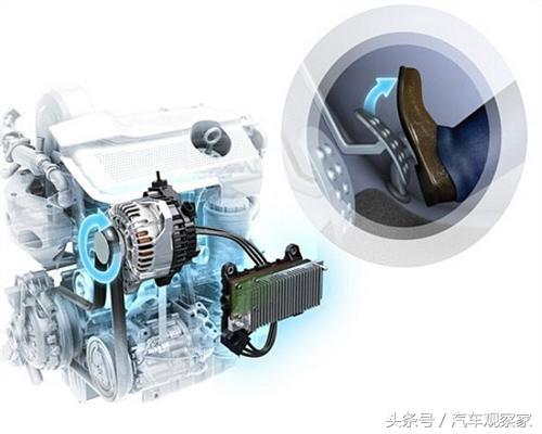 黑科技发动机动力,黑科技1缸发动机