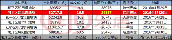 zen相只有一个!建昌道,你究竟要嘎嘛
