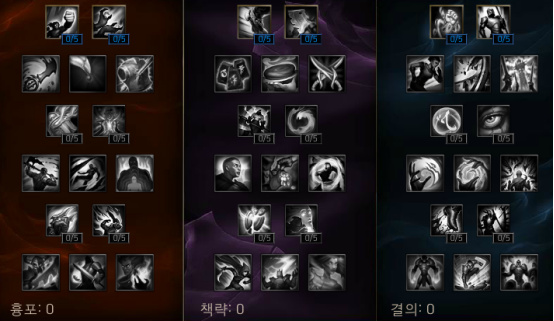 盲僧打野对位蜘蛛,lol蜘蛛打野天赋