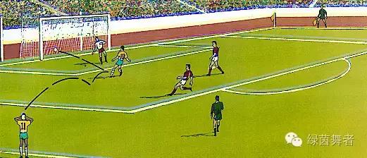 从球盲到球迷科普第四期：关于越位