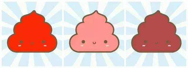 自查皮肤状态,自查体态问题