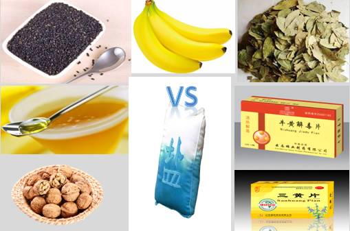 自查皮肤状态,自查体态问题