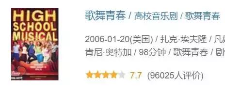 光主角就上万种表情,这种良心片我怎能不安利