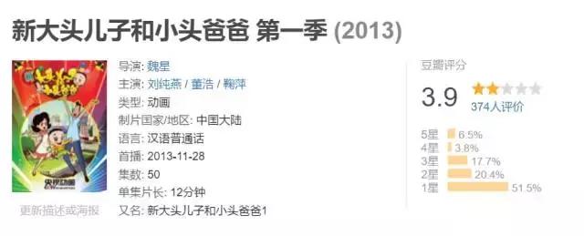 光主角就上万种表情,这种良心片我怎能不安利