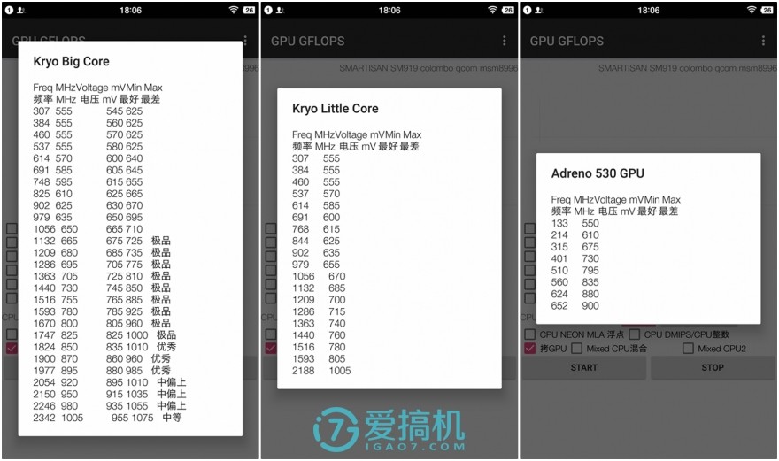 提升与妥协，锤子SmartisanM1L详细评测