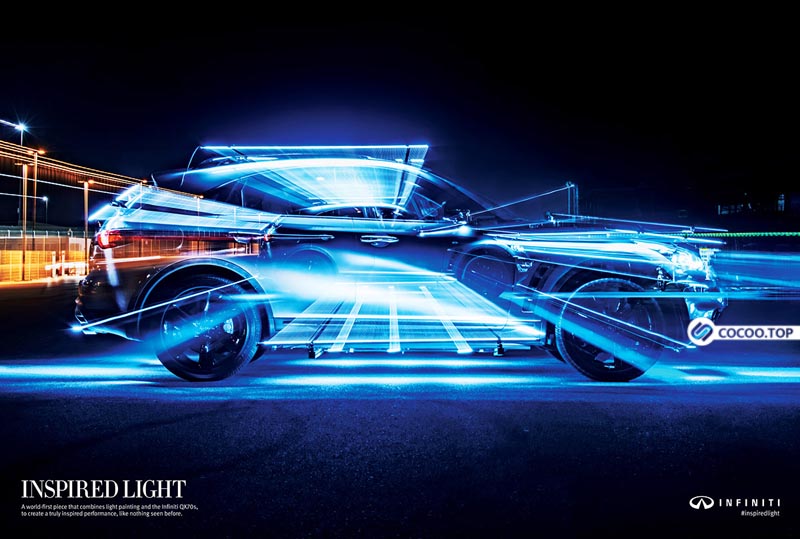 室内平面设计0基础教程,成人自考平面设计基础