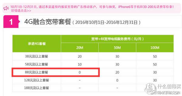 斐讯k2路由器是单频吗,斐讯k2路由器支持千兆网吗