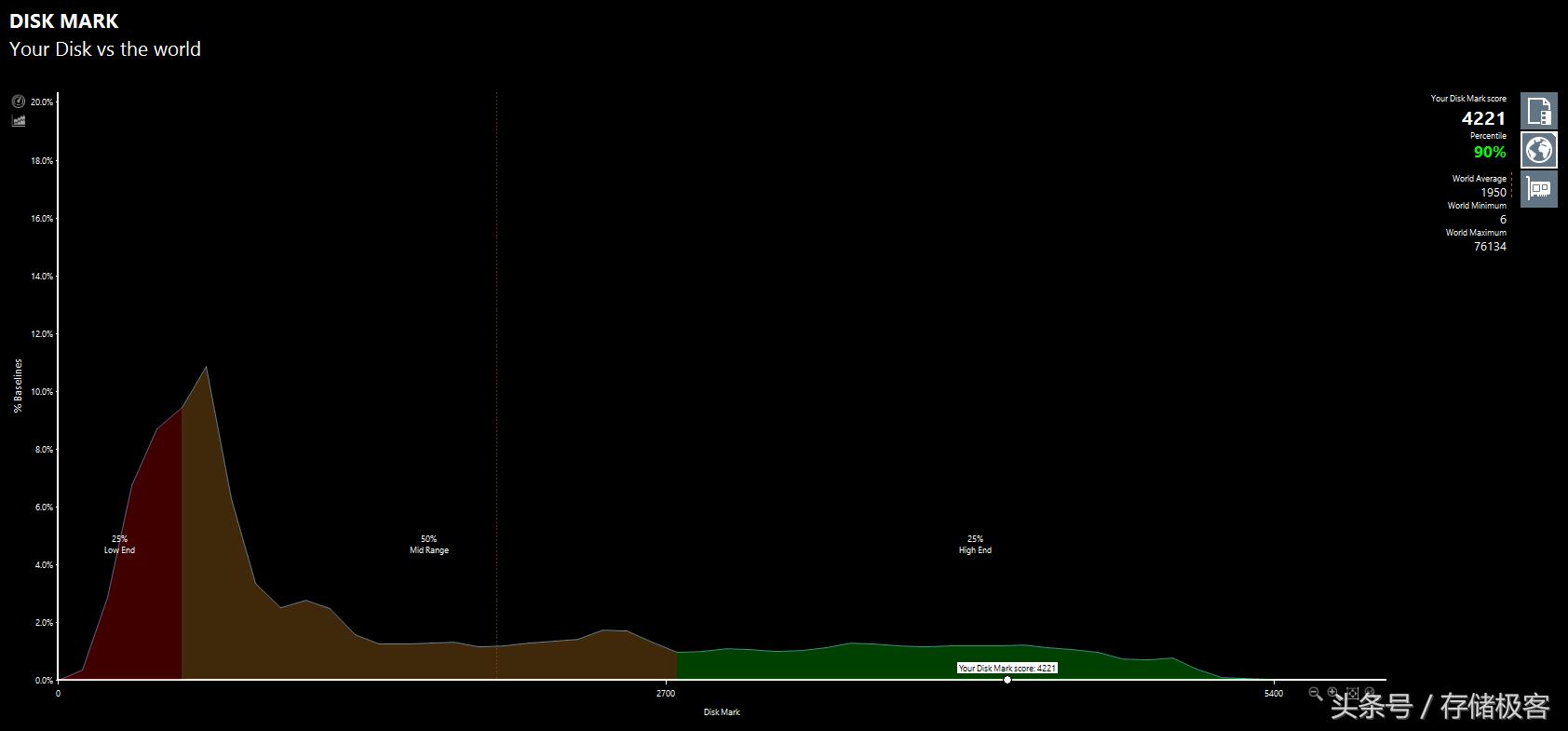 tlc颗粒固态硬盘有哪些,1tbtlc固态硬盘推荐