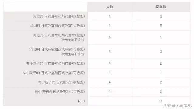 札幌和小樽哪个值得去,北海道的小樽为什么值得去