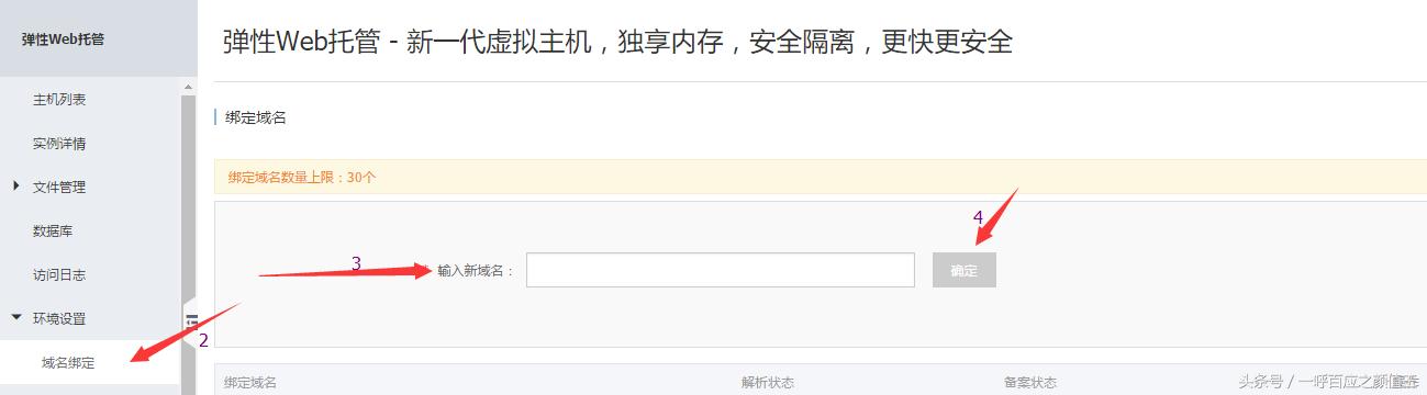 域名注册流程和费用,域名注册需要多少钱