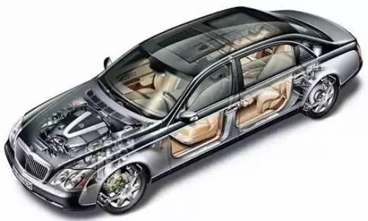 一辆汽车有多少个零配件,一台汽车有多少个零部件是塑料的