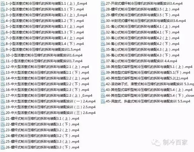 空调的详细讲解,空调知识大全视频讲解
