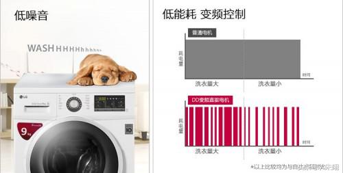 lgwd-vh455d1滚筒洗衣机怎样,lg洗衣机wd-vh451d5s如何自清洁