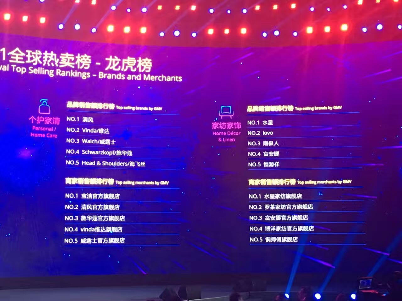 6分58秒100亿，首单13分钟送货到门，荣耀手机行业第一