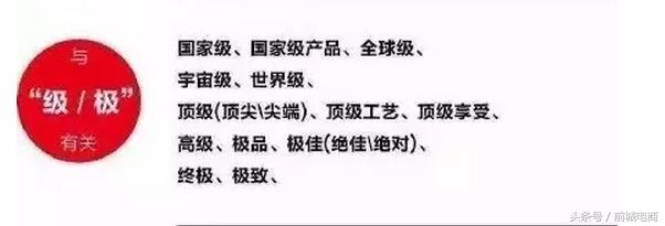 新广告法禁止用语,新广告法讲解视频