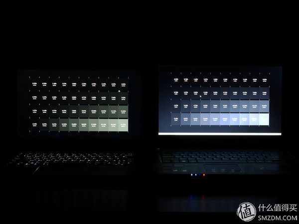 什么是ips硬屏笔记本,ips雾面屏笔记本推荐