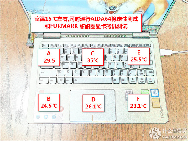 什么是ips硬屏笔记本,ips雾面屏笔记本推荐