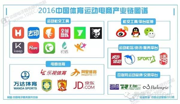 2023双十一电商交易额,千亿元双十一成交额