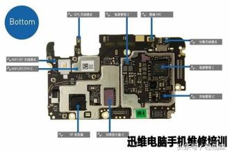 做工最好的国产手机厂商,目前国内哪些手机厂商最好