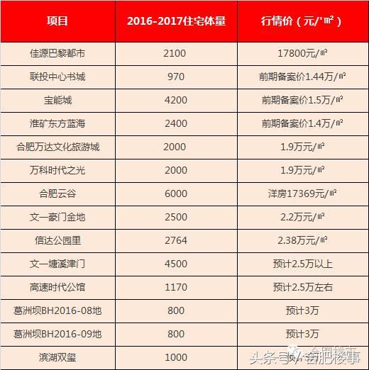 中介迎来关门潮,中介裁员最新消息