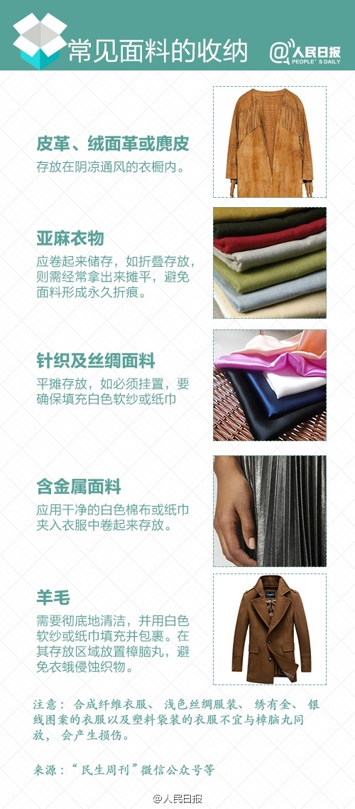 居家收纳衣物神器,居家收纳用品技巧小妙招