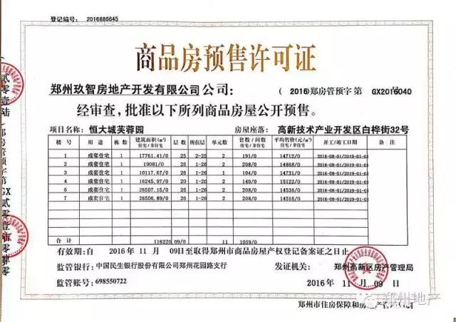 恒大城一期值不值得买,恒大城值不值得投资