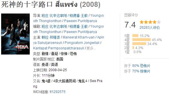 推荐几部泰国经典恐怖片,泰国恐怖片推荐9.0以上评分鬼片