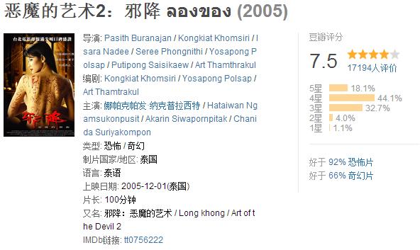 推荐几部泰国经典恐怖片,泰国恐怖片推荐9.0以上评分鬼片