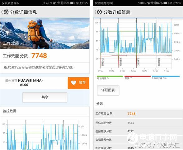 华为mate9在2024年还值得买吗,华为mate9怎么样现在还值得购买吗